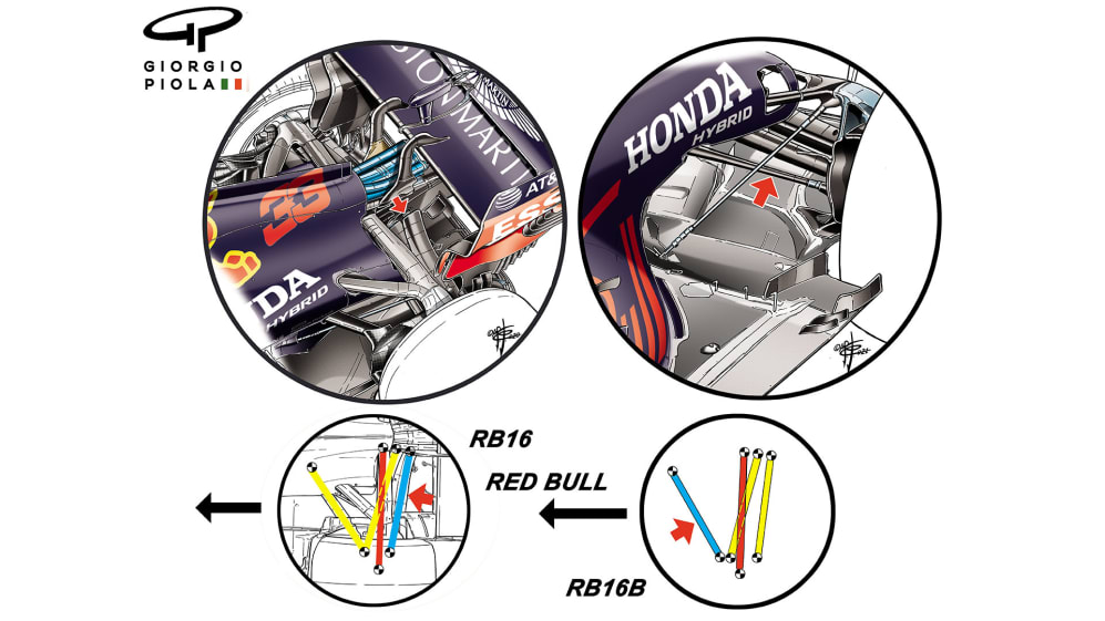 TECH TUESDAY: Why Red Bull’s Ingenious Rear Suspension Is Helping Give ...